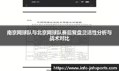 南京网球队与北京网球队赛后复盘灵活性分析与战术对比